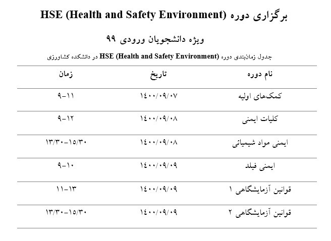 برگزاری دوره HSE (Health and Safety Environment)